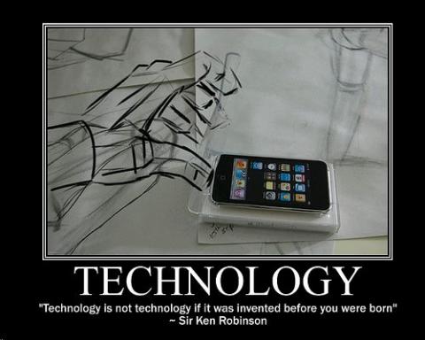 technology review